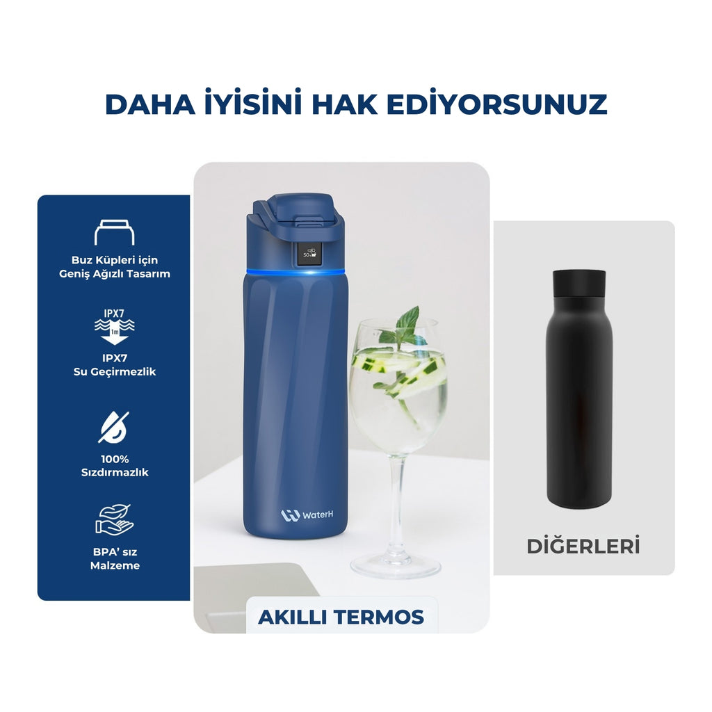 WaterH Boost Akıllı Termos - Hidrasyon Takibi Yapan, Yalıtımlı 0.95 L Akıllı Su Şişesi - Koyu Mavi