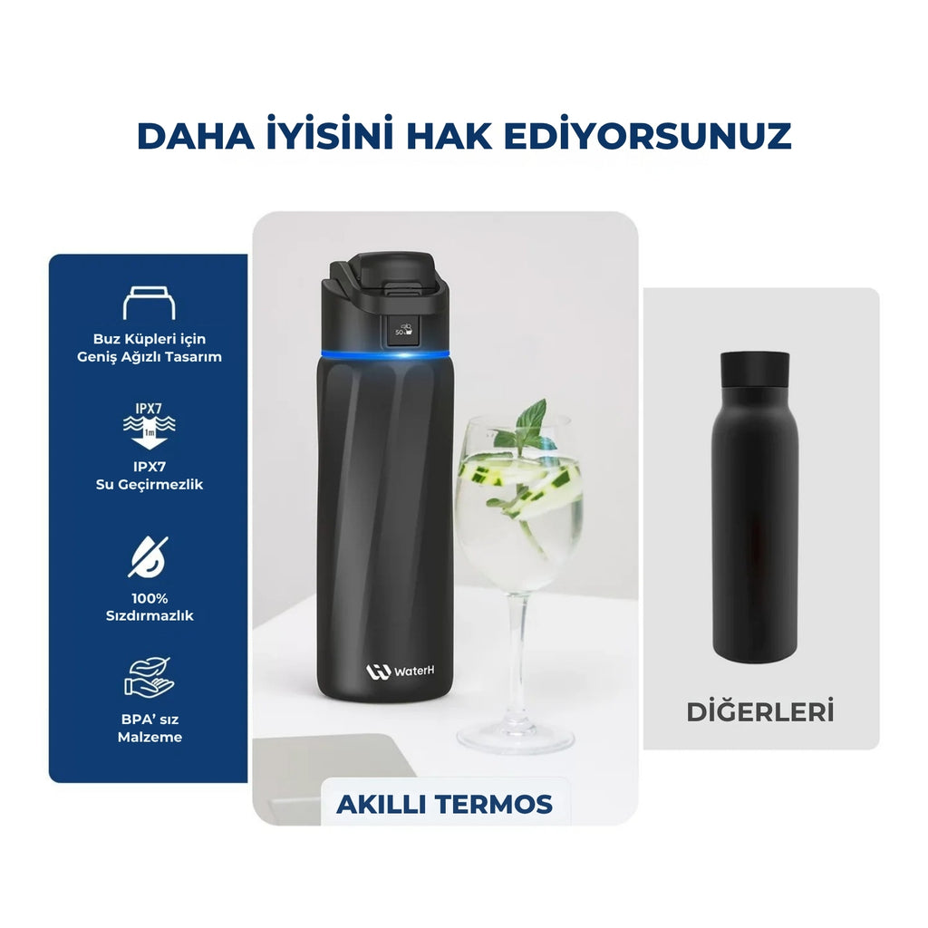WaterH Boost Akıllı Termos - Hidrasyon Takibi Yapan, Yalıtımlı 0.7 L Akıllı Su Şişesi - Siyah